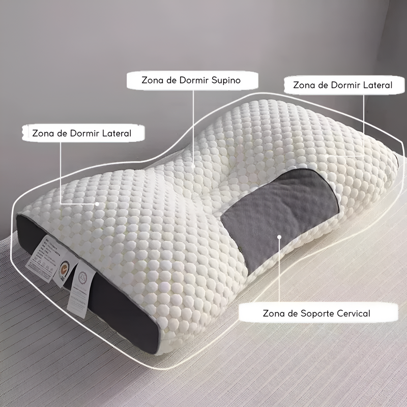 DELUXE ERGONOMIC PLUS – Almohada Ergonómica Ortopédica 3D con Alineación Cervical Perfecta 🚀😴